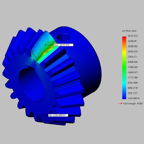 fea gear